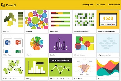 Power BI with Python & Cloud for DA